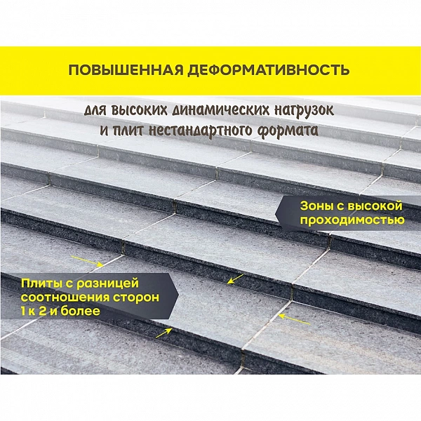 Клей для плитки/керамогранита/камня Comfort Extreme Fix, VETONIT